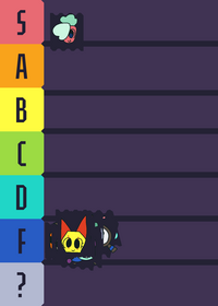 Dandys world tier list👀