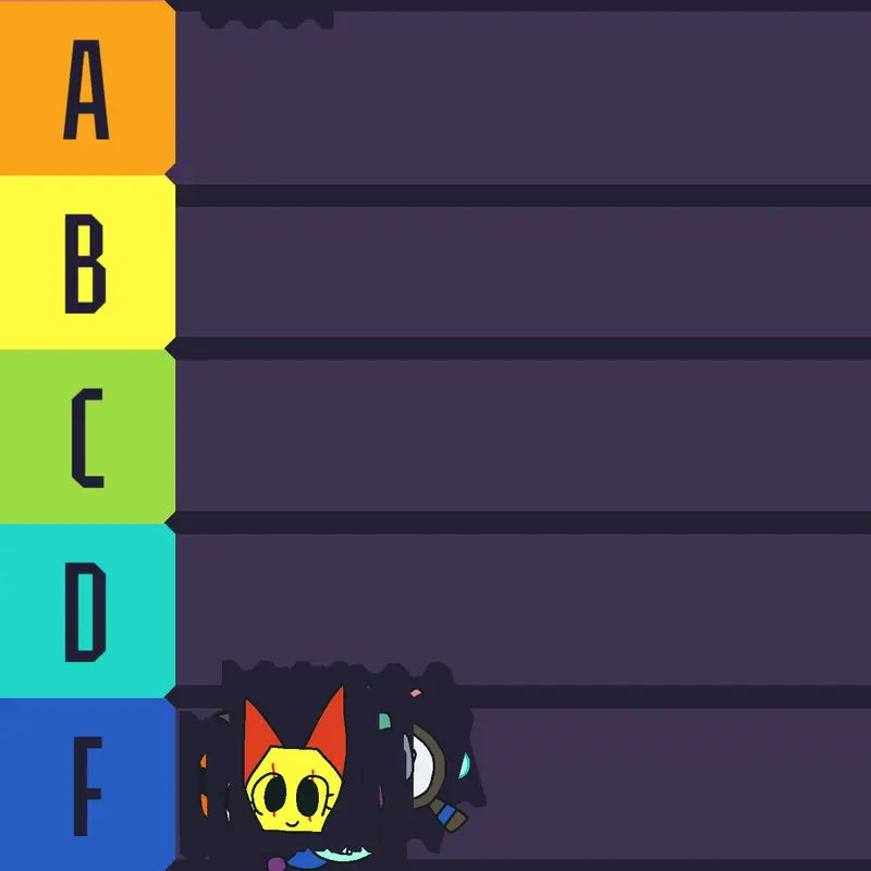 Dandys world tier list👀 by @_-_STR4WB3RRY_-_