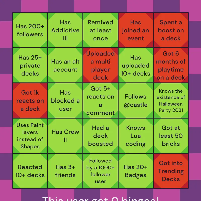 Game by @FOLLOWINGMILESTONES