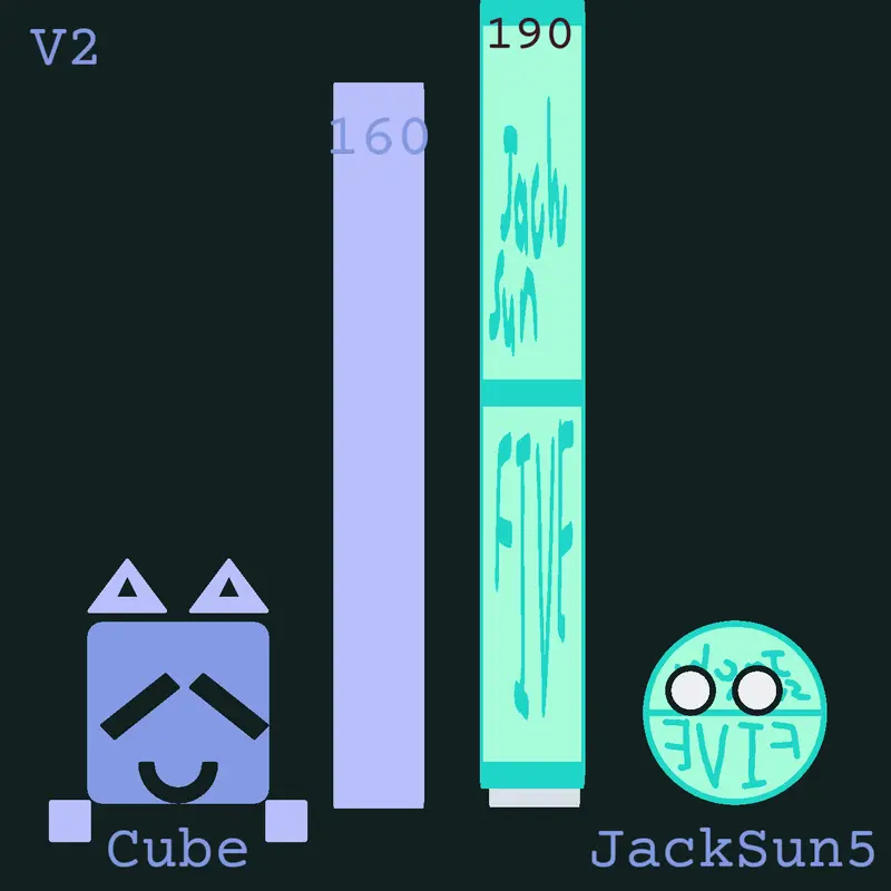 Game by @JackSun5
