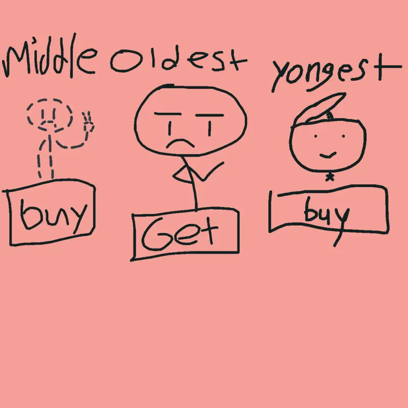 Game by @stickman07