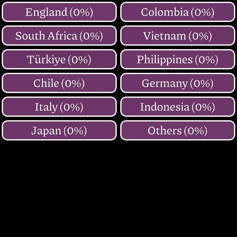 Game by @RexInteractive
