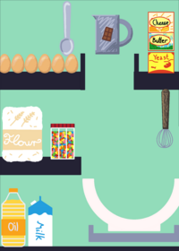 Cook simulator