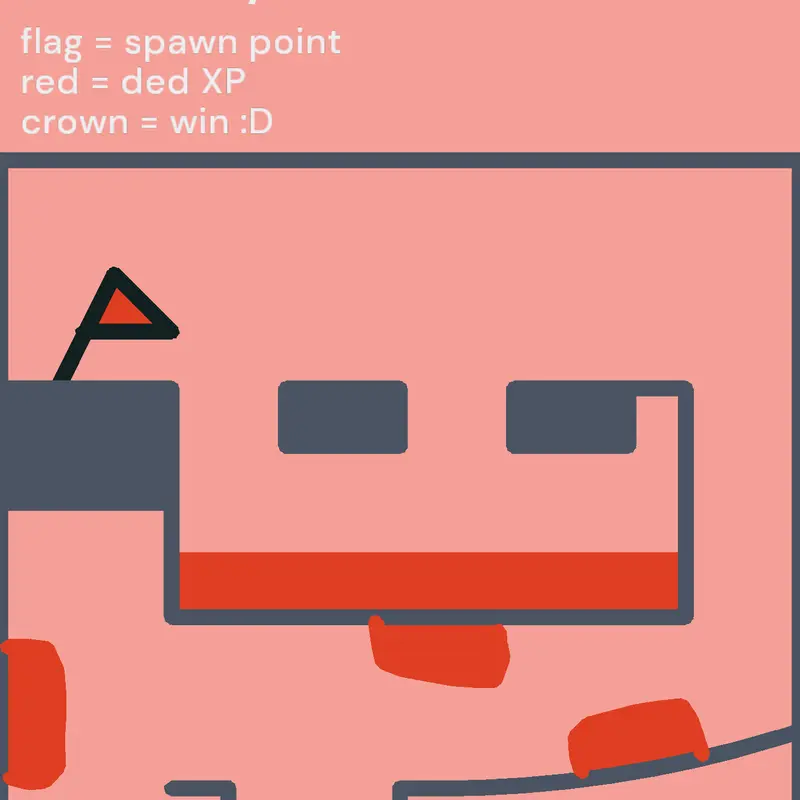 Game by @Hexredgreen