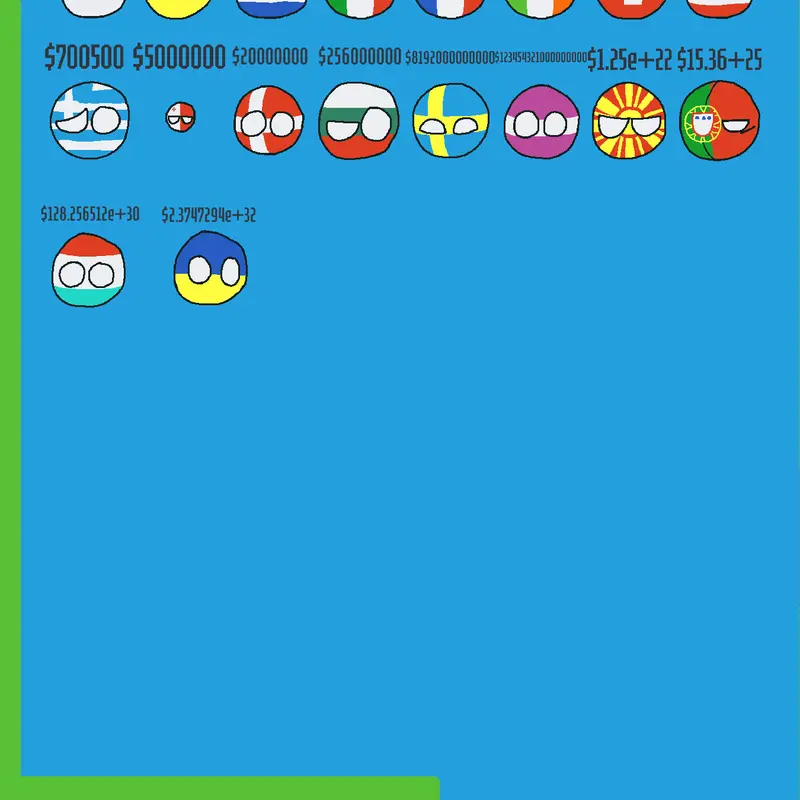 Game by @TheCountryBall