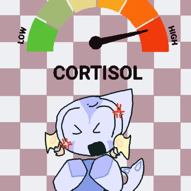 Low cortisol trend by @-_-DoddleYummys-_-