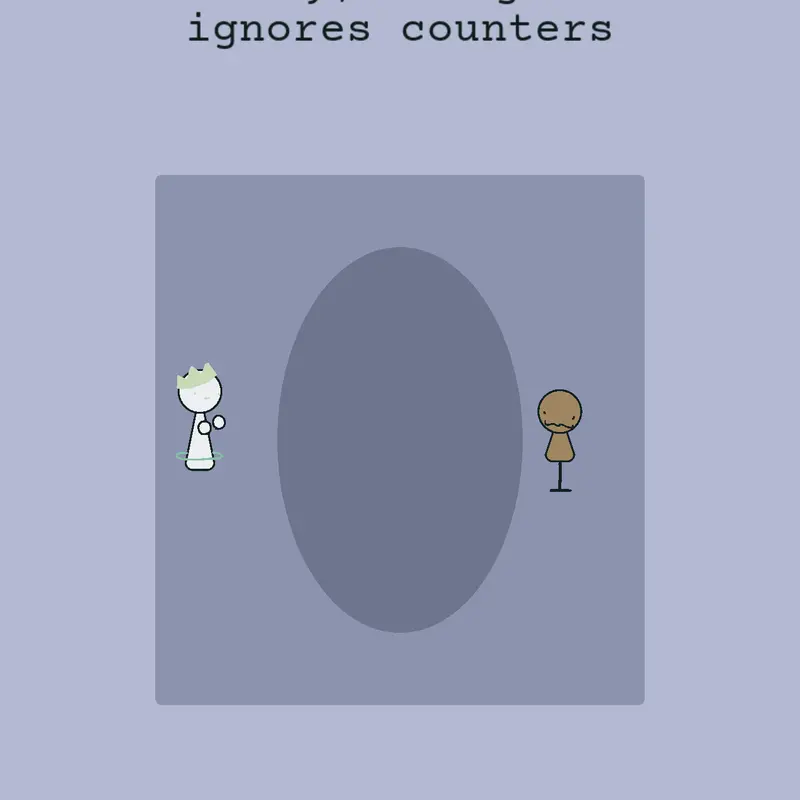 Game by @DailyOven
