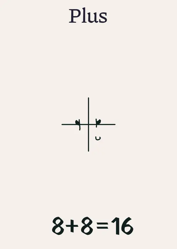 math yes math by @skyboxgaemz