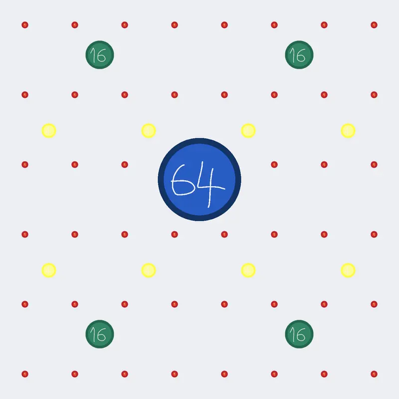 Game by @Idontwantanewtrain