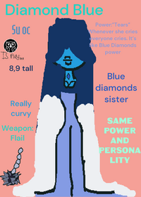 Really cool oc