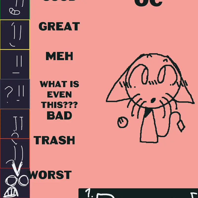 Rate mah oc by @kristyyyy