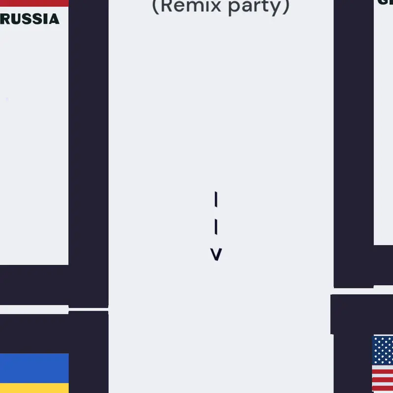 Remixparty by @Sacrificial