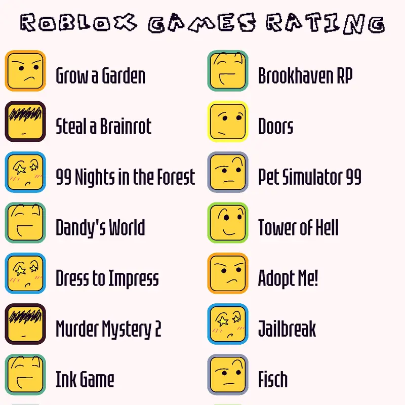 Game by @aleey_nayeon_09