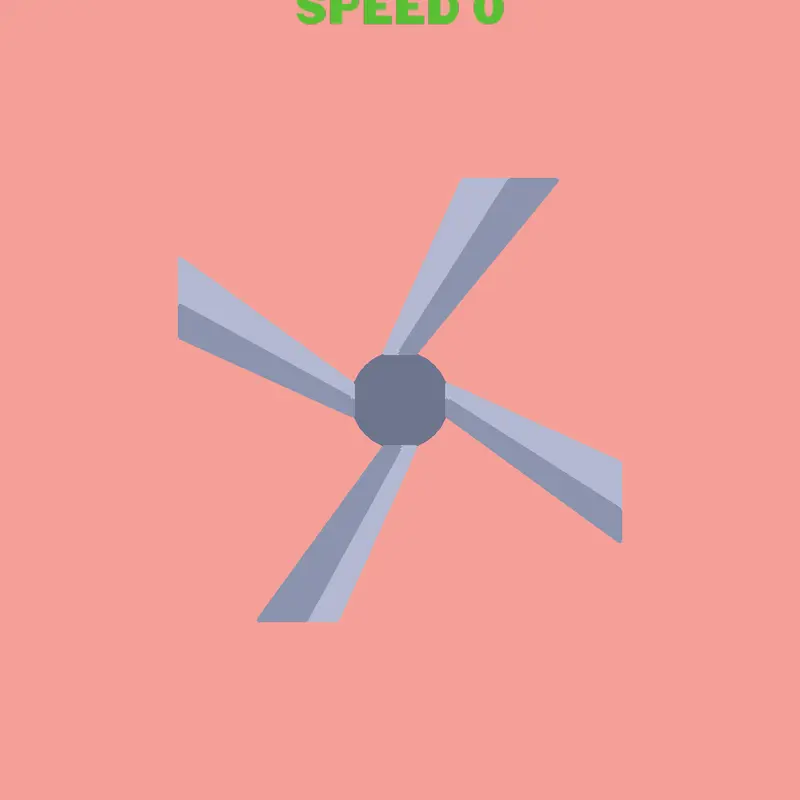 Particle accelerator by @nothingunordinary