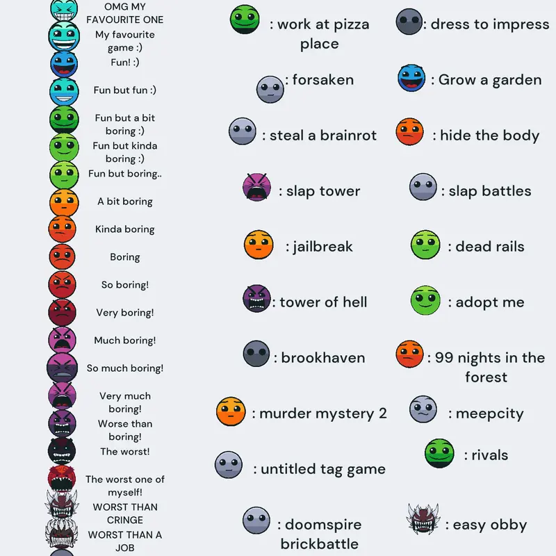 Rating games by @dark_chark