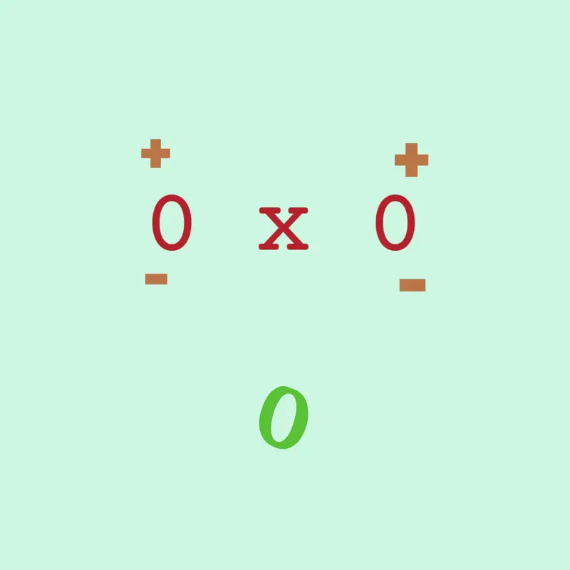 Game by @MiniQuack