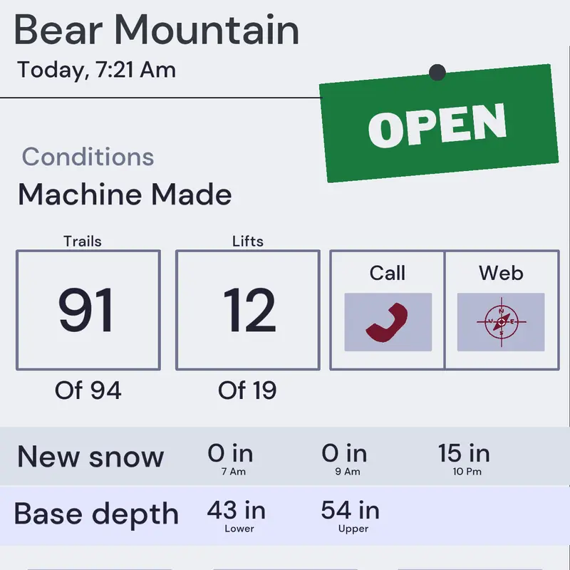 Snow reports by @hi9097
