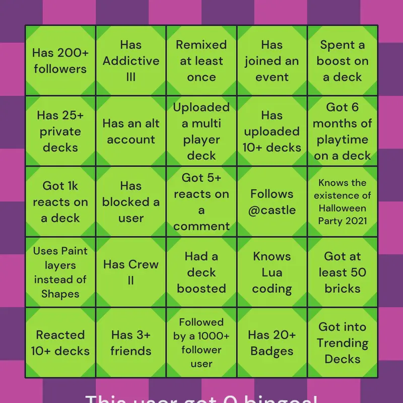 Game by @Annacastlee