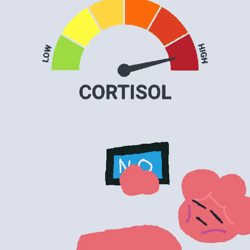 Low cortisol by @Bartolomeojaysimpson