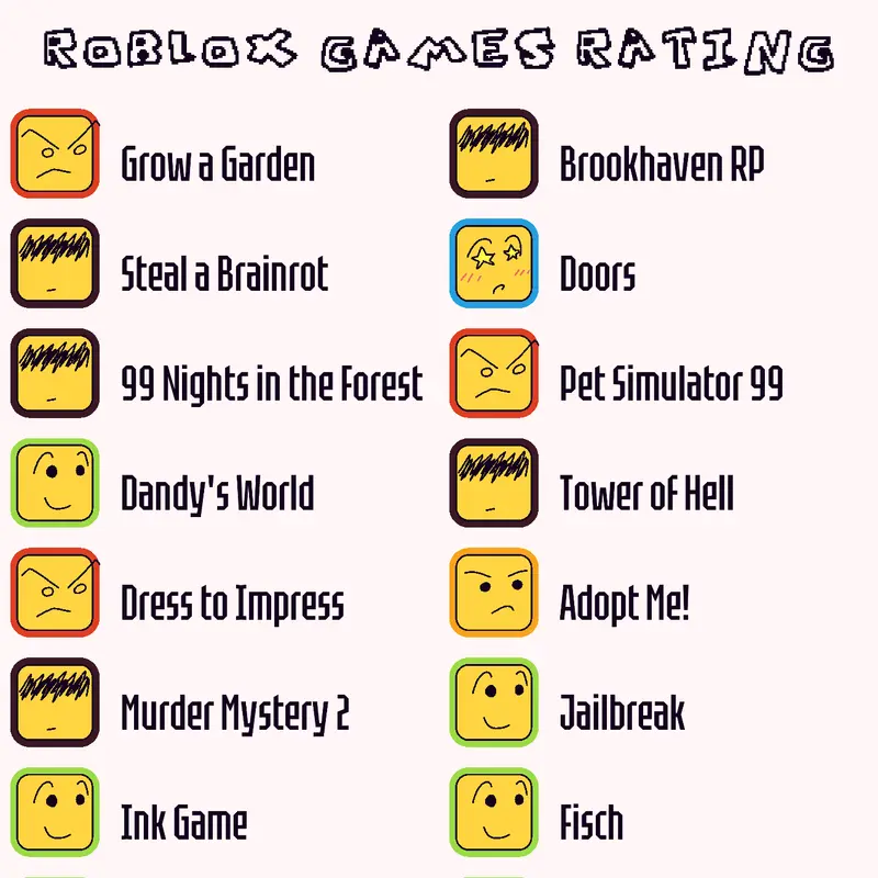 Game by @redwerd