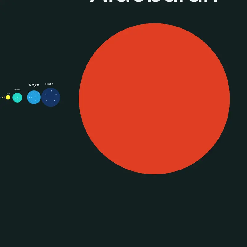 Game by @MunkhtsetsegLodoi