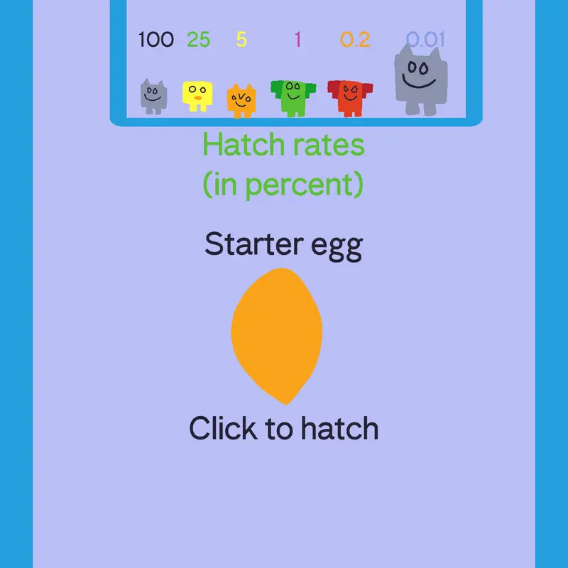 Game by @thatboredguy
