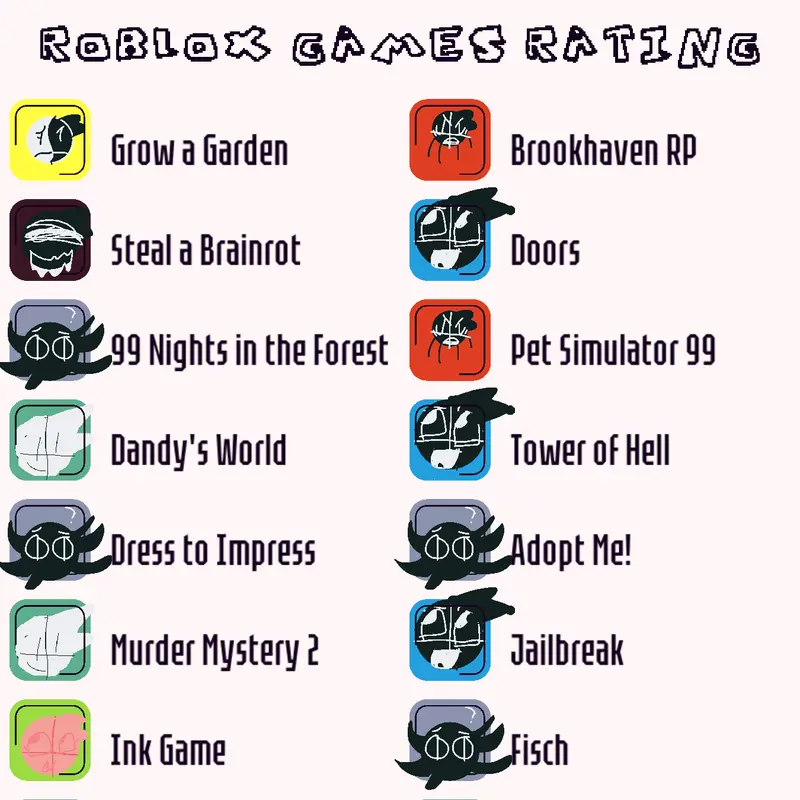 Game by @KyreeBFDI