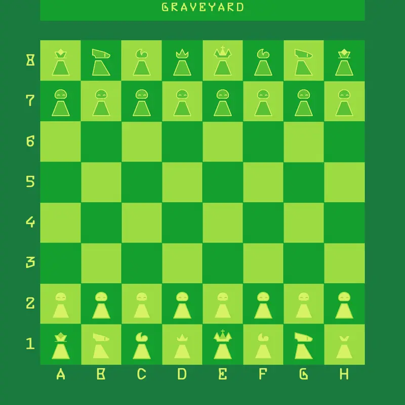 Game by @imsoooooooooobored
