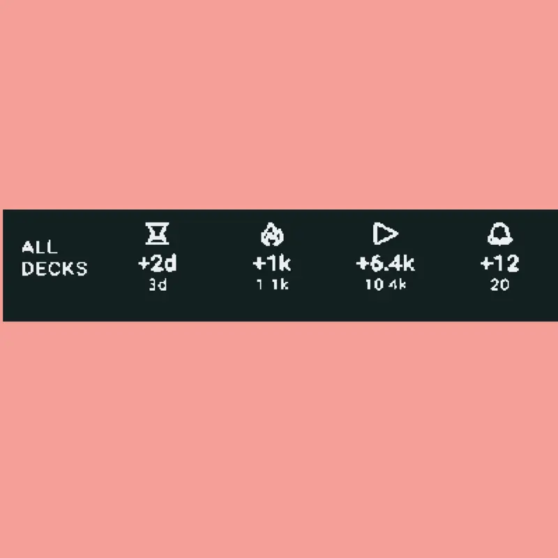 Game by @onoph