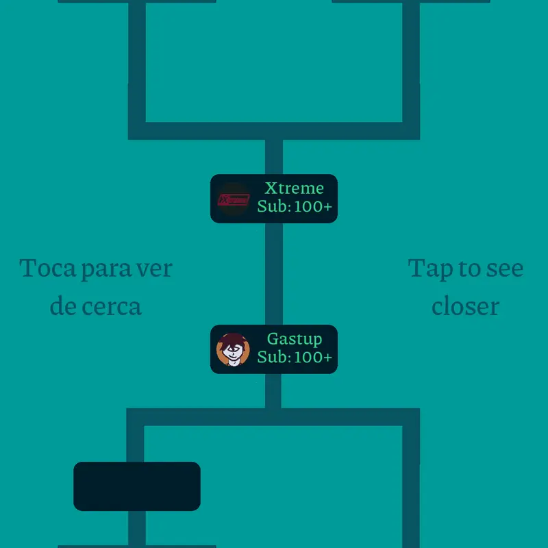 Game by @unauva