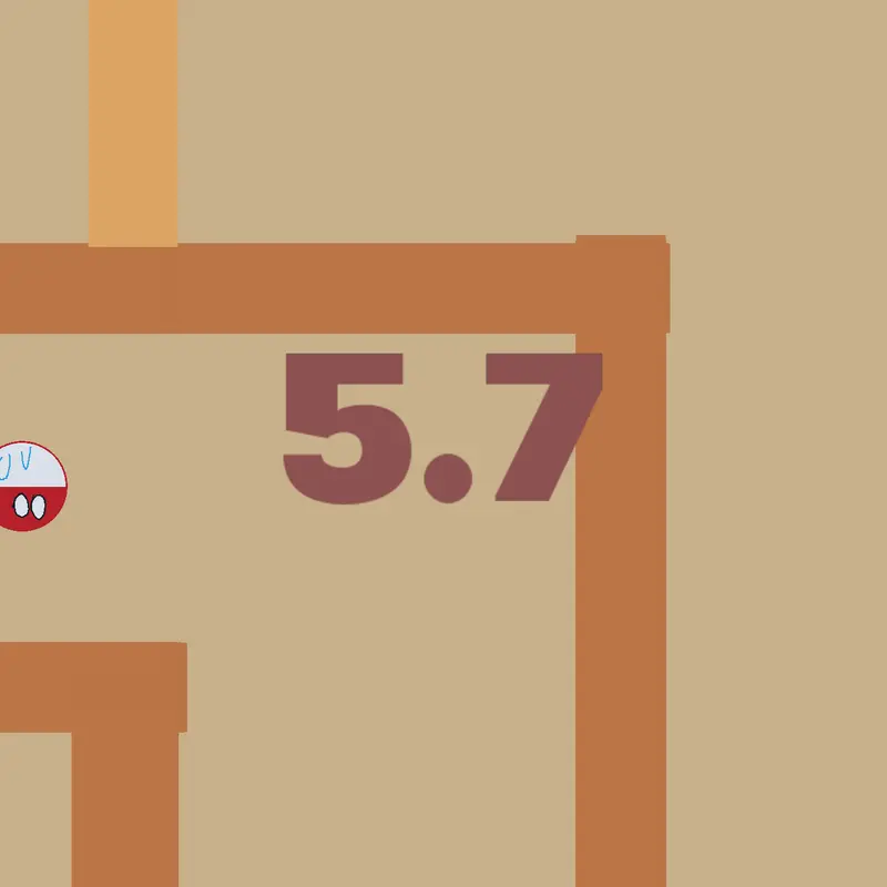 Game by @Inventory