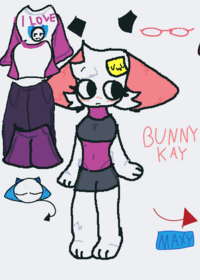 Make the characters' avatar!
