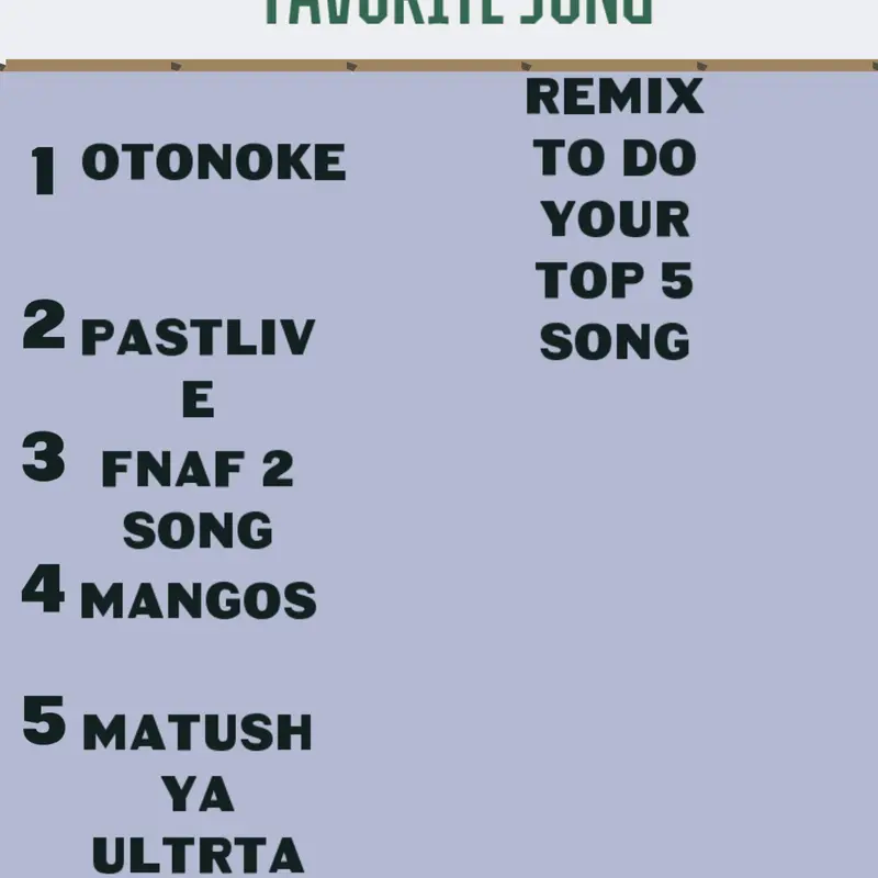 Game by @that_one_sigkuna