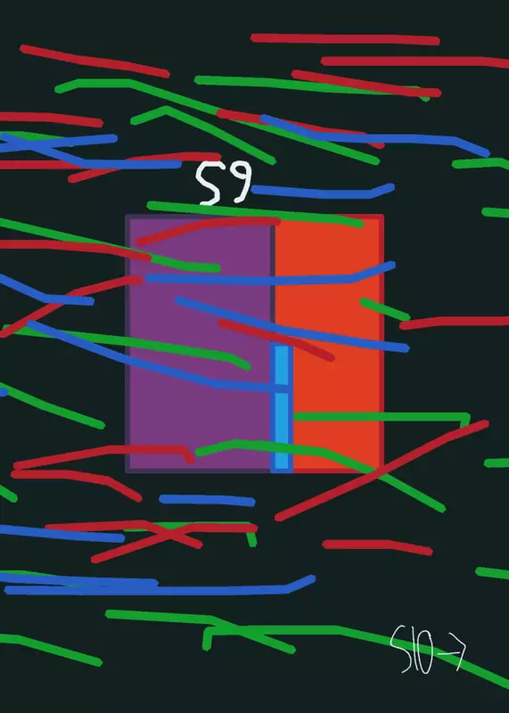 Sylvester's sequence by @Numberblock362880
