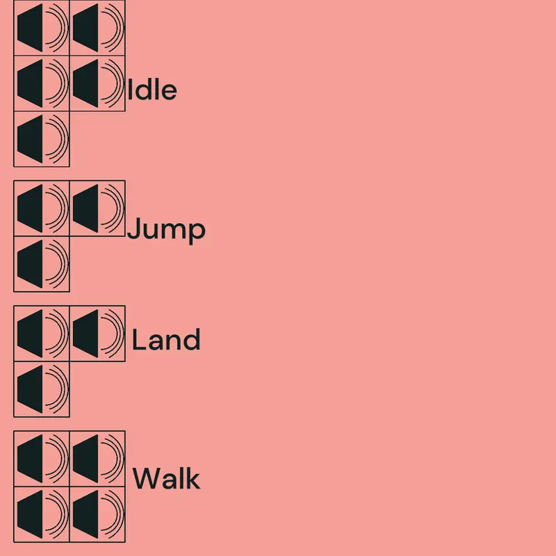Game by @pashka
