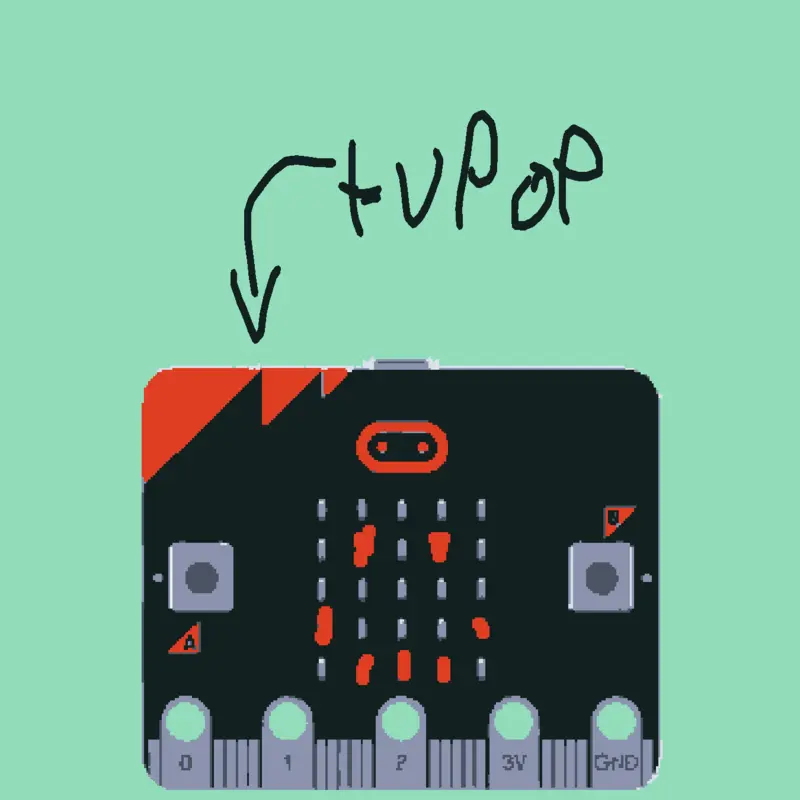 Game by @mariohoka