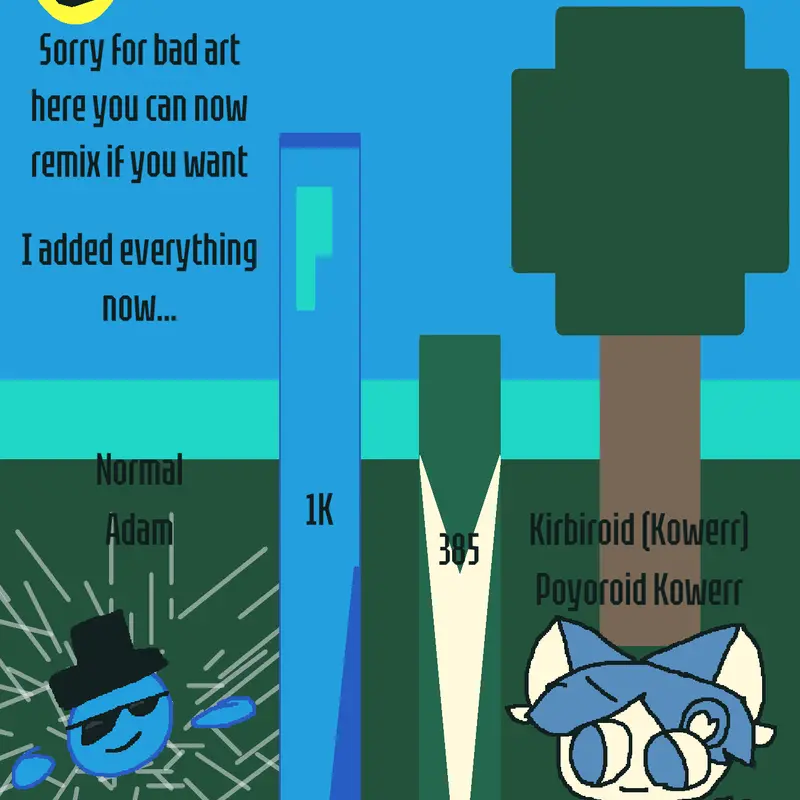 Game by @KinitoPet_7013LOL
