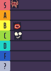 Rank doors characters! First deck:D