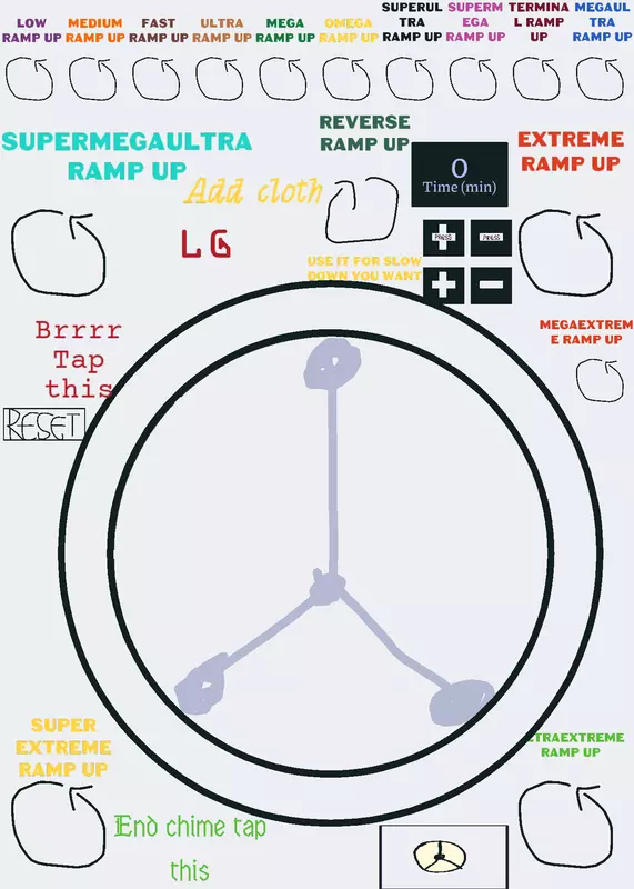 Wm simulator by @EriacAnimalHospital