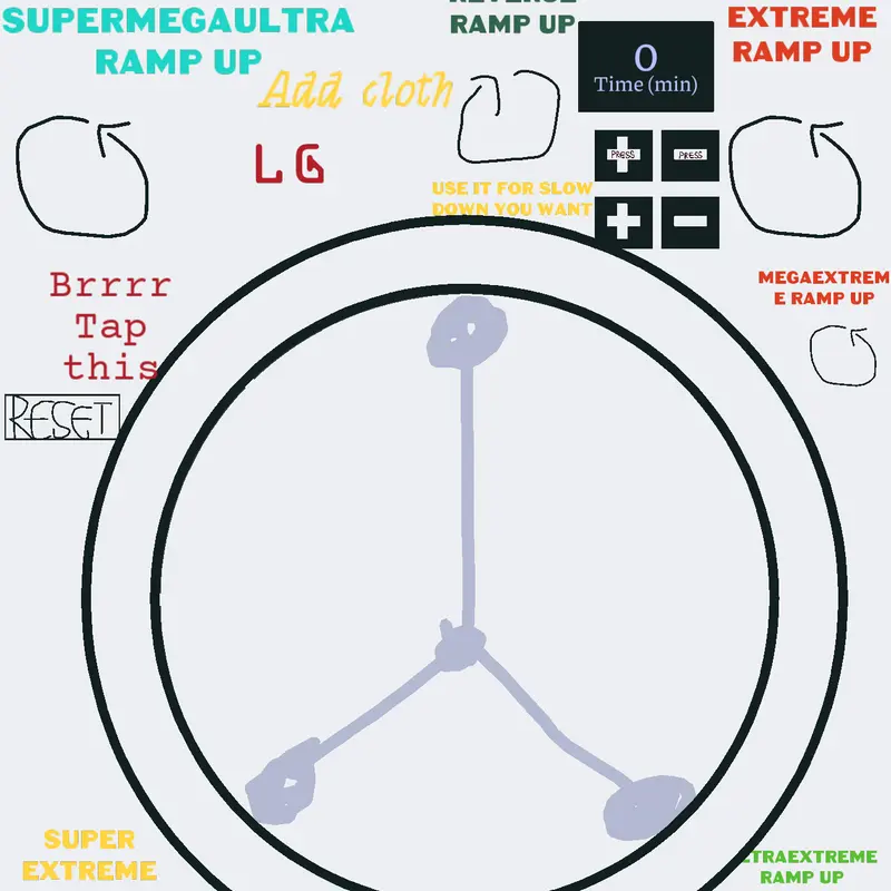 Wm simulator by @EriacAnimalHospital