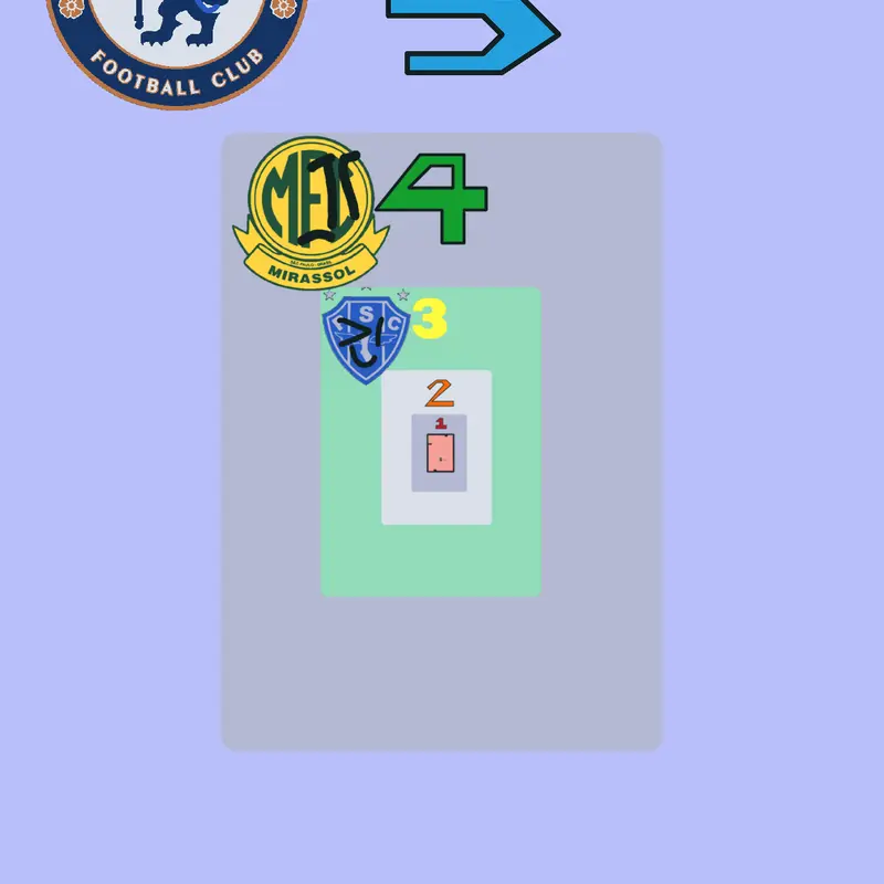 Game by @paysandu