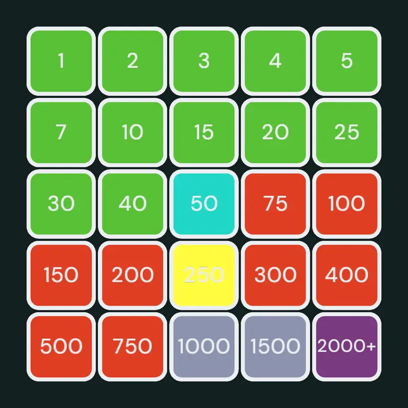 Game by @oliviaaaaaa