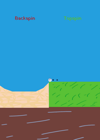 random golf course