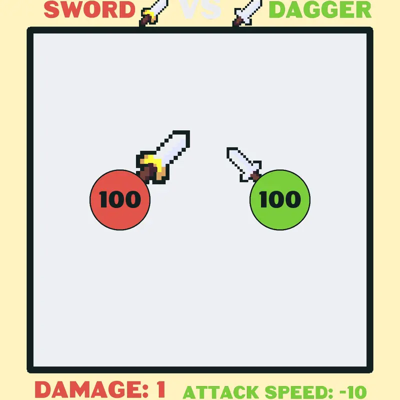 Game by @Codium