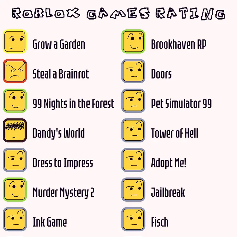 Game by @Epicsauceonbuilda