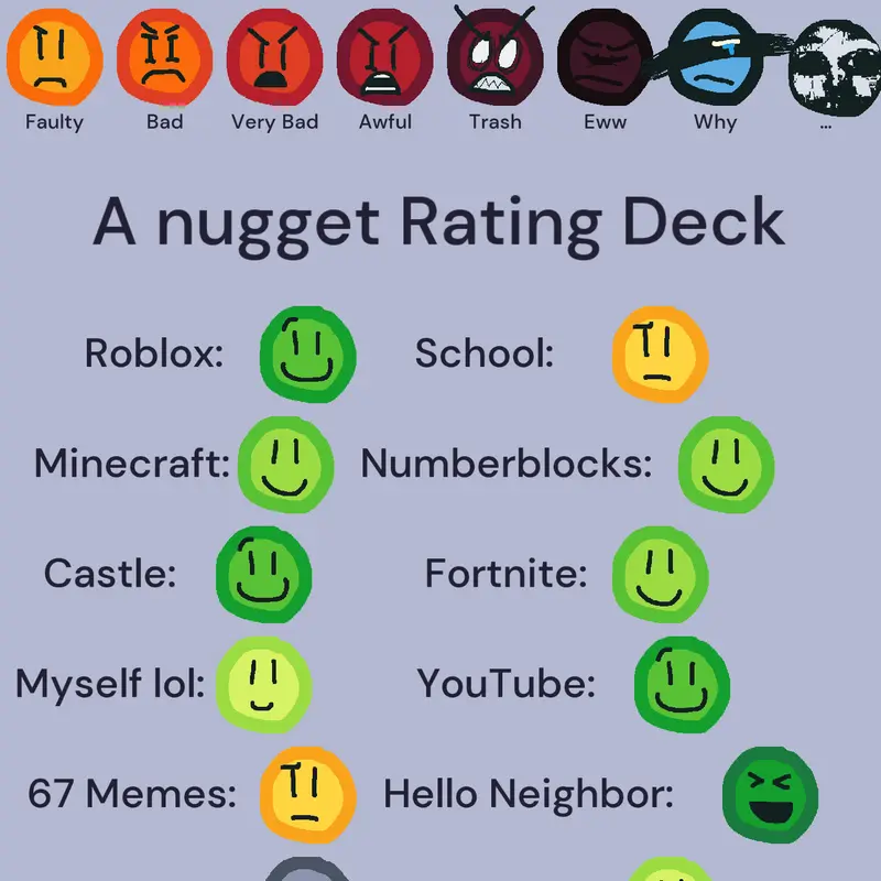 Game by @a_nugget