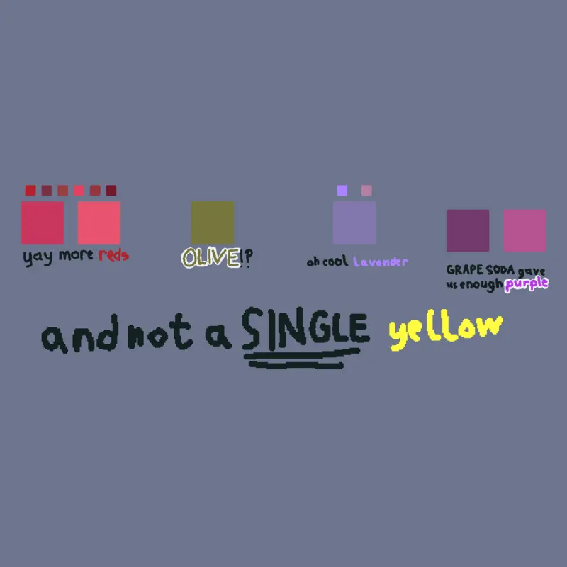 Game by @Blue_Apple