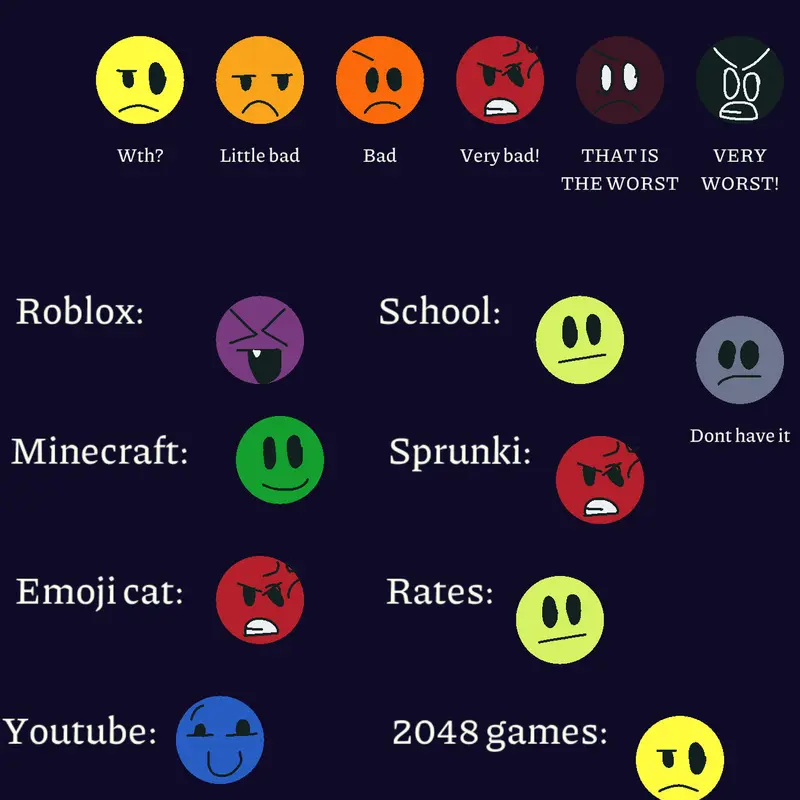 Game by @SucVatCapCao