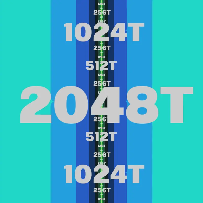 Game by @Dothi