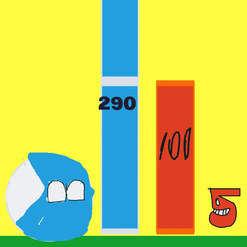 Game by @Davilandball